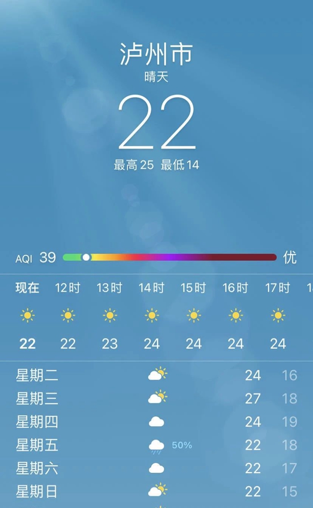 【扩散】16-27℃！泸州气温有点……