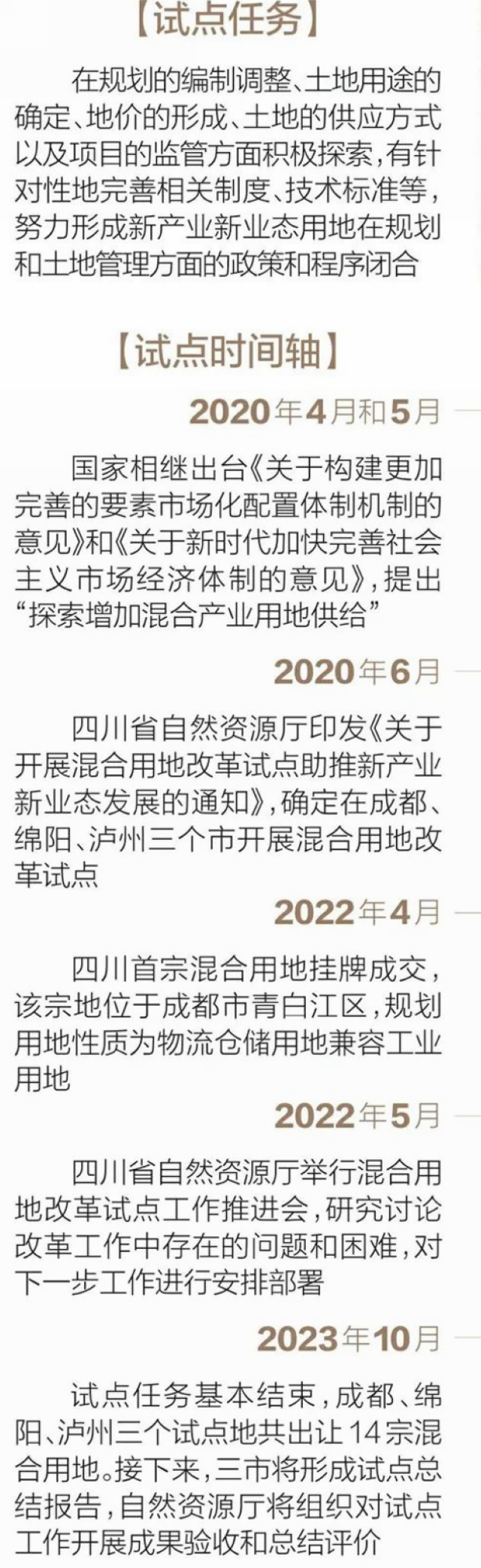 四川日报关注合江县先市酱油混合用地改革(图4) 44.jpg