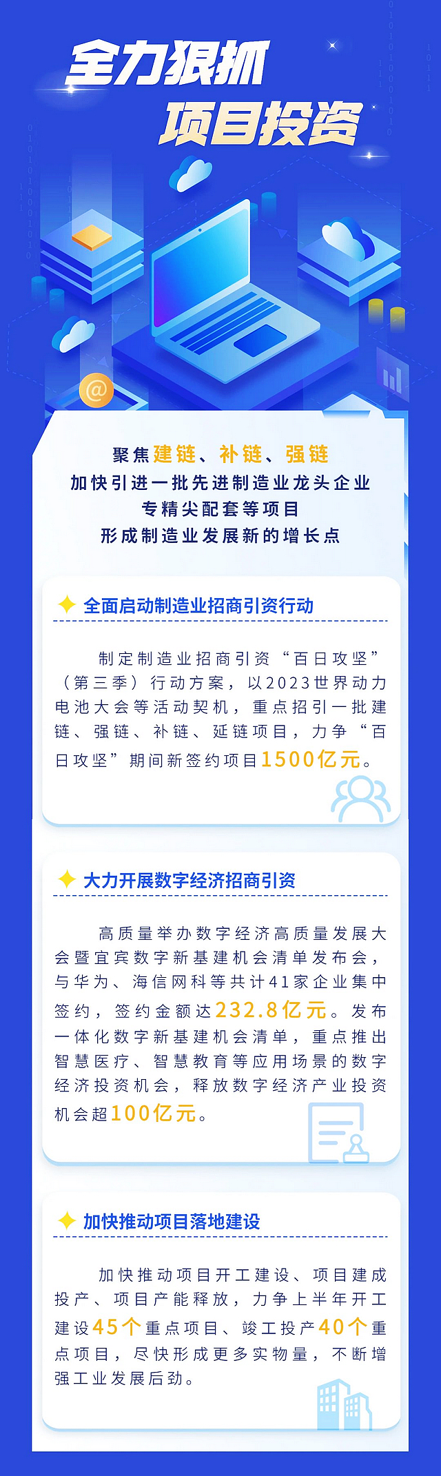 宜宾入选!2023先进制造业百强市名单发布(图9) nEO_IMG_9.jpg