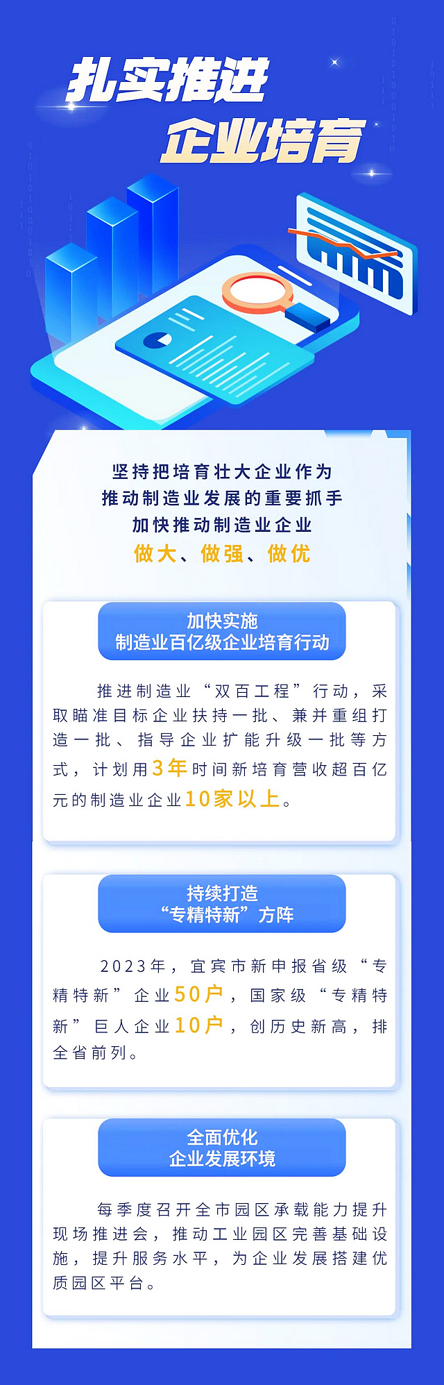 宜宾入选!2023先进制造业百强市名单发布(图10) nEO_IMG_10.jpg