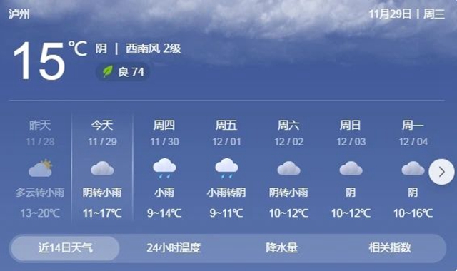 【冷҈冷҈冷҈】今天起，降温8度，泸州人民喜提秋裤