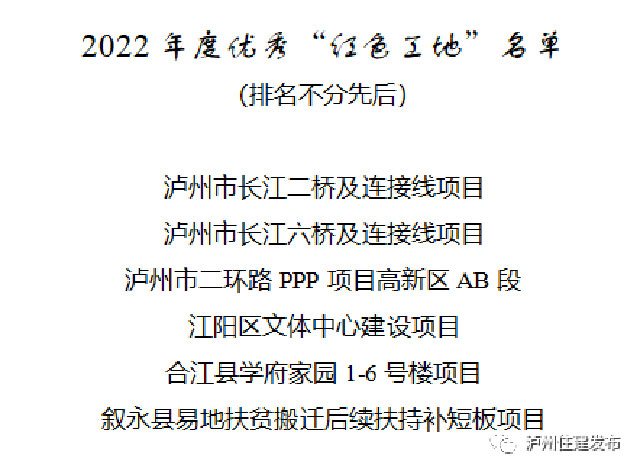 泸州市住建系统党建工作流动现场会召开(图2) 2.jpg