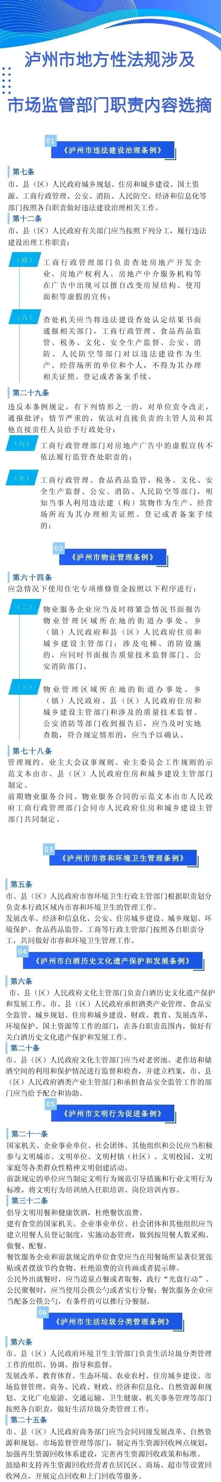 市场.jpg