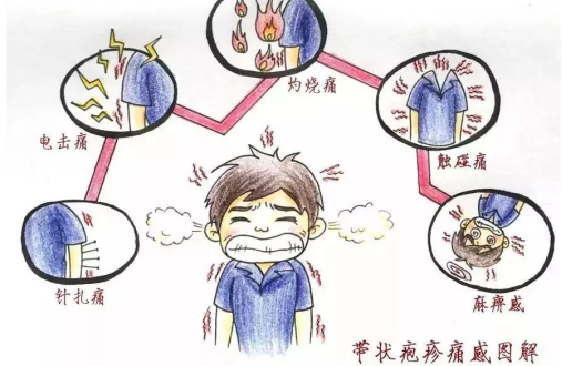 西南医大附院同时新增两个门诊！