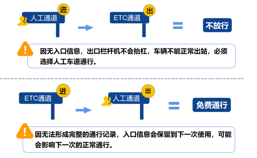 提醒2.png