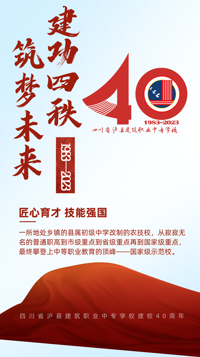 【 泸县建校校史纪实】1983—1986 奇峰立校 探索发展