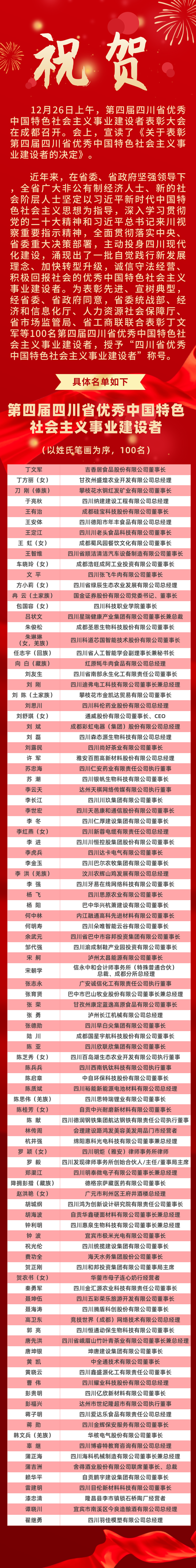 泸州市新联会执行会长宋舸荣获“四川省优秀中国特色社会主义事业建设者”称号