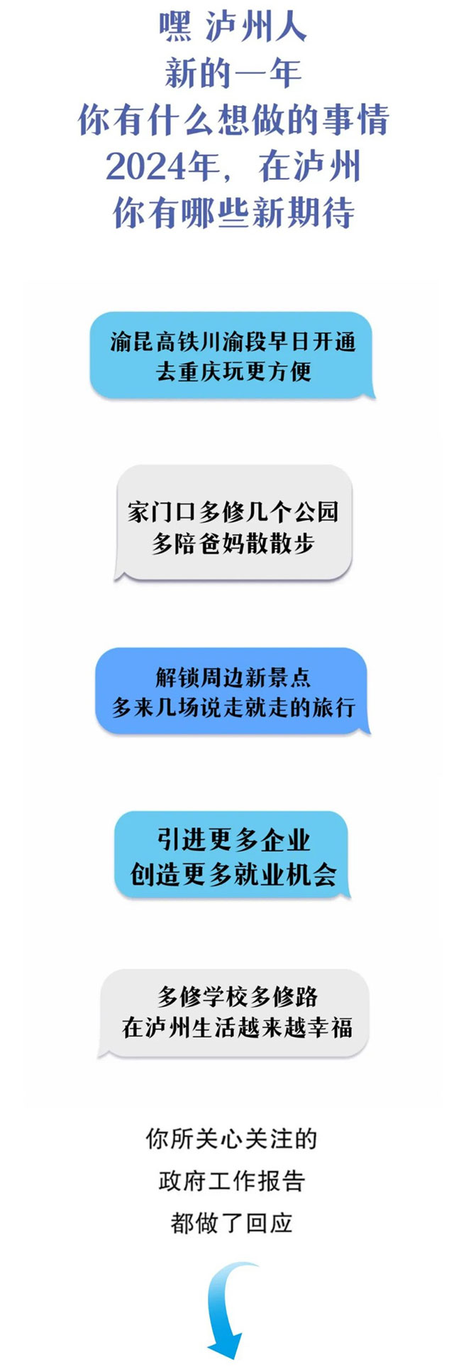 2024年，泸州定下了这些目标！事关交通、教育、医疗……