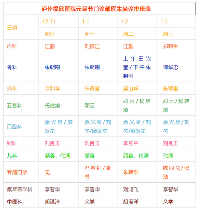 泸州福欣医院元旦节门诊部医生坐诊排班表！