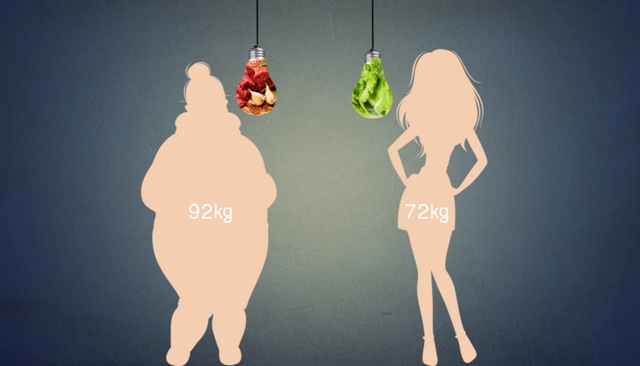 【围观】为见前任，泸州女子3个月减重40斤......（文末有福利：免费减肥报名中）