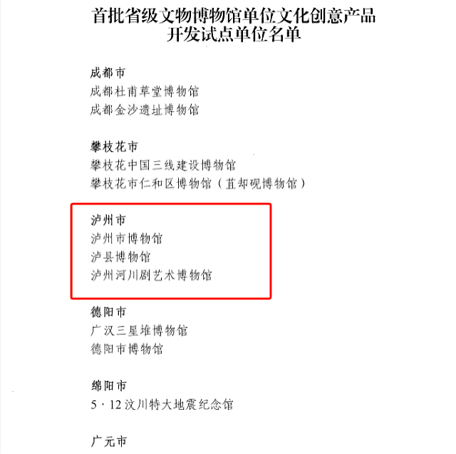 首批！省级！泸州三座博物馆入选→