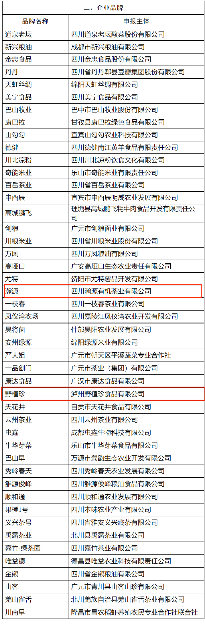 目录３.png
