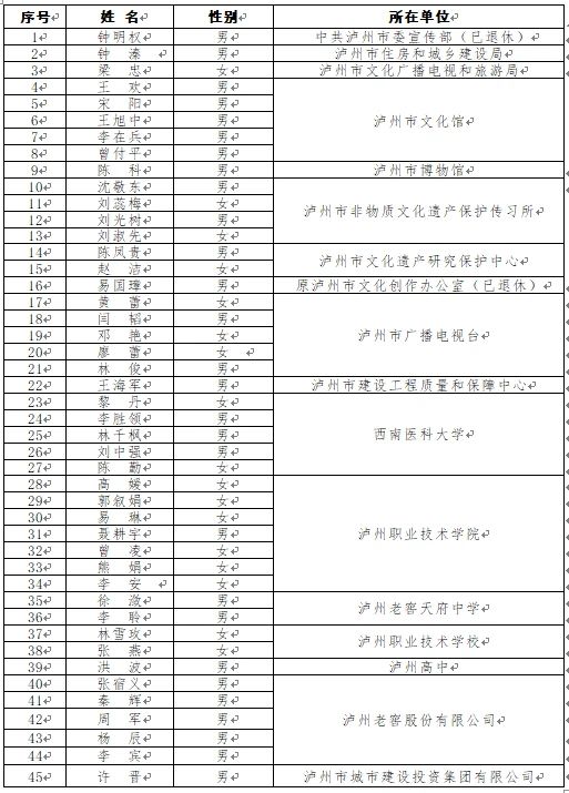 名单１.jpg