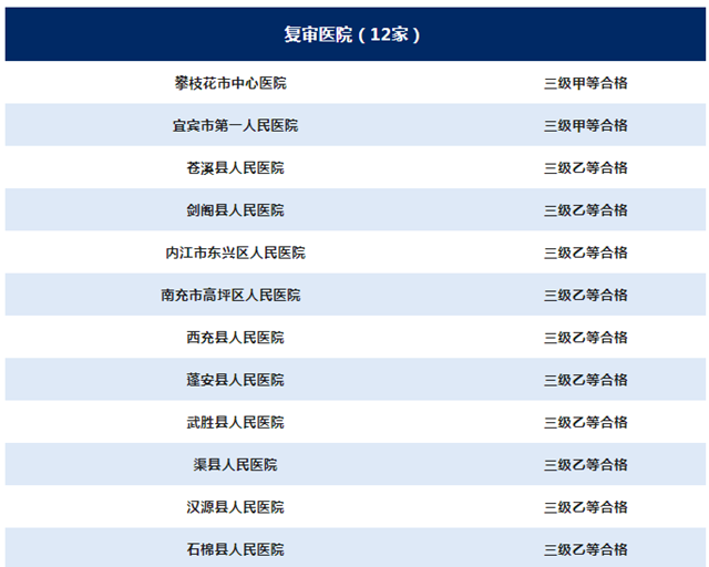 医院1.png