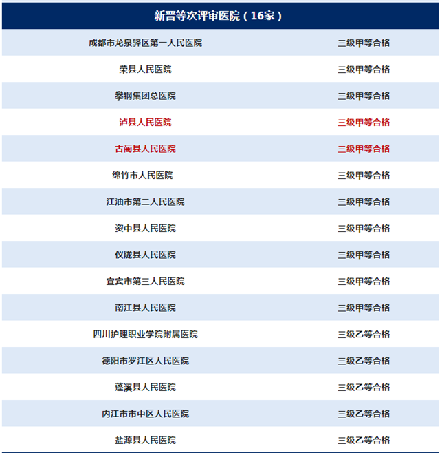 医院2.png