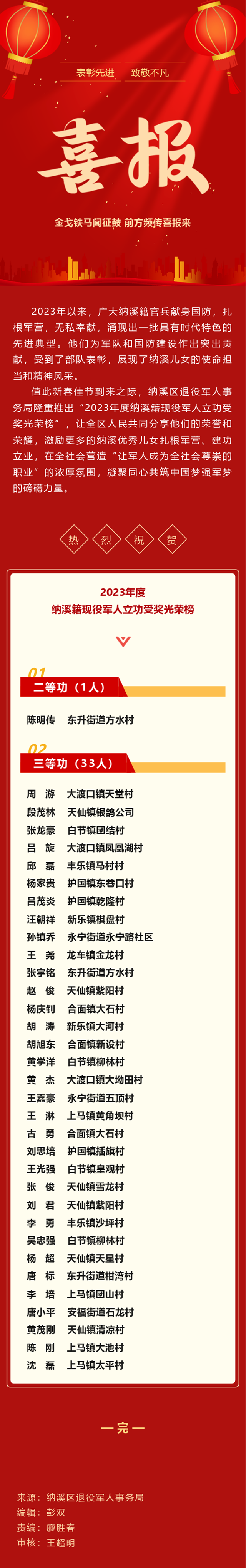 喜报1.png
