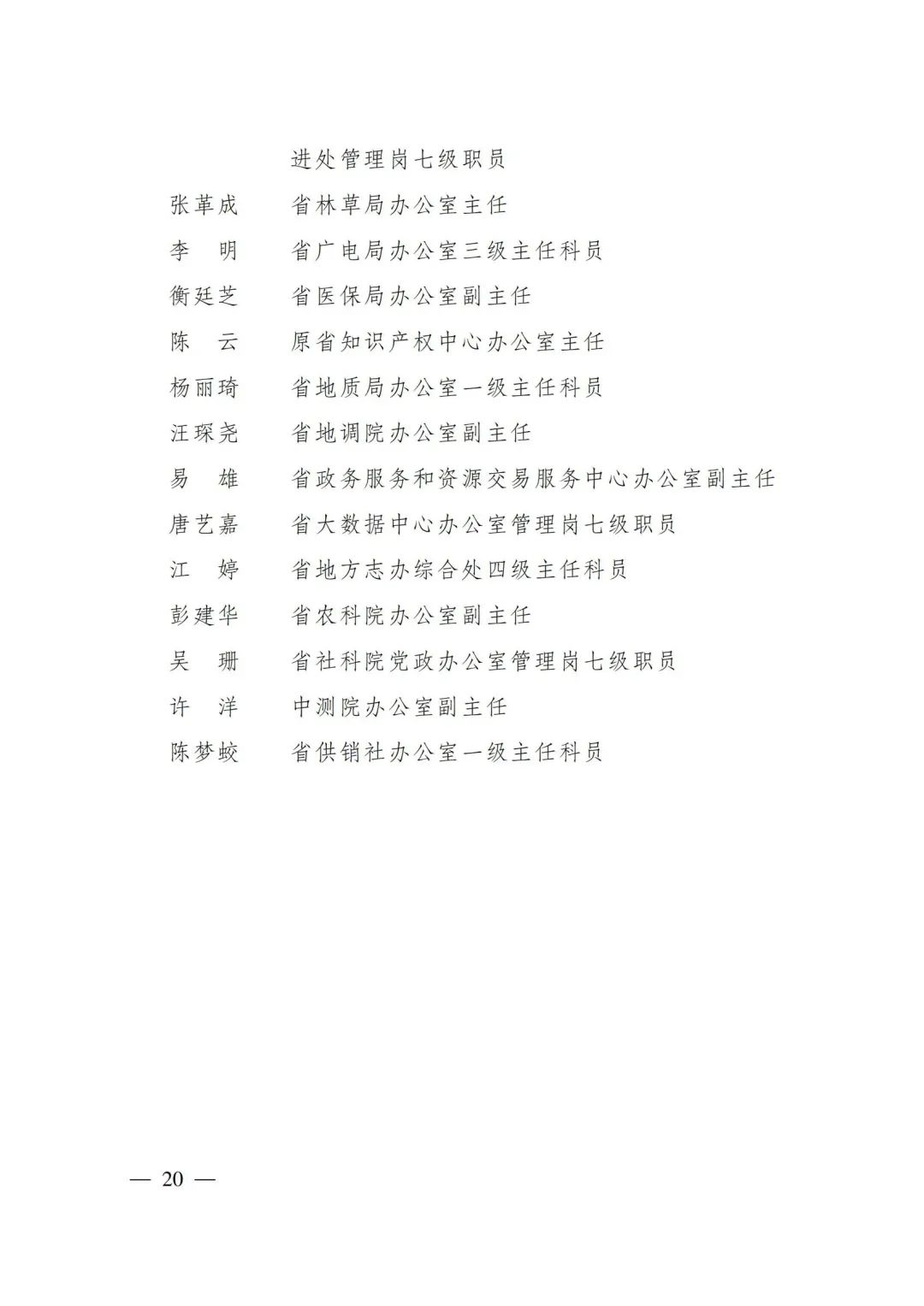 全省表彰!祝贺泸州这些先进集体、个人(图17) 17.jpg