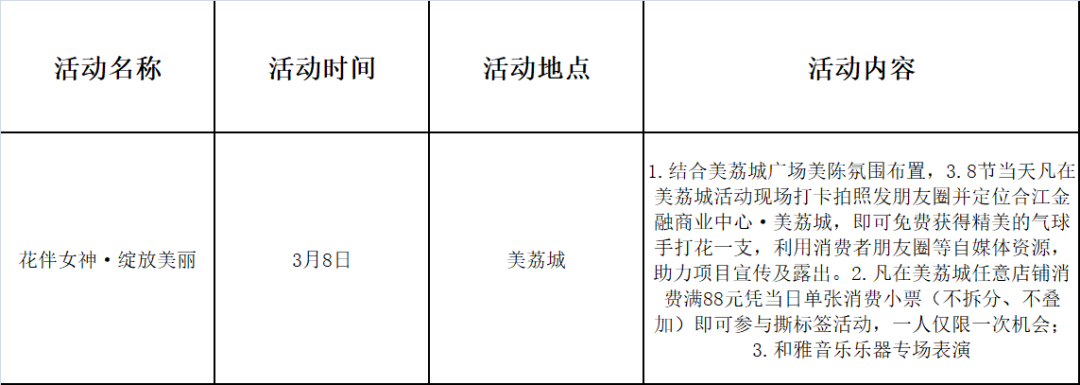 “3•15”活动、酒博会、菜花节……泸州3月消费指南来了!(图5) 指南5.png