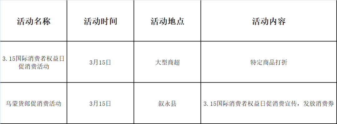 “3•15”活动、酒博会、菜花节……泸州3月消费指南来了!(图6) 指南6.png