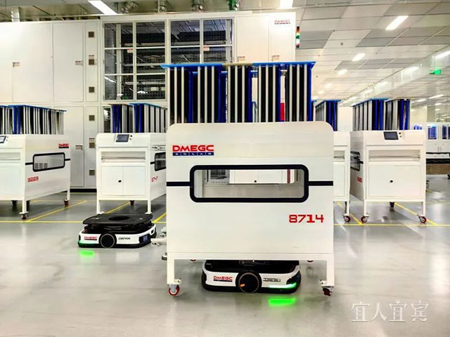 冲刺600亿！宜宾全力向“新”追“光”