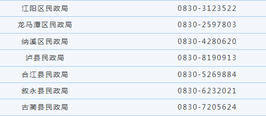 新政策！泸州市经济困难失能老年人可申请集中照护