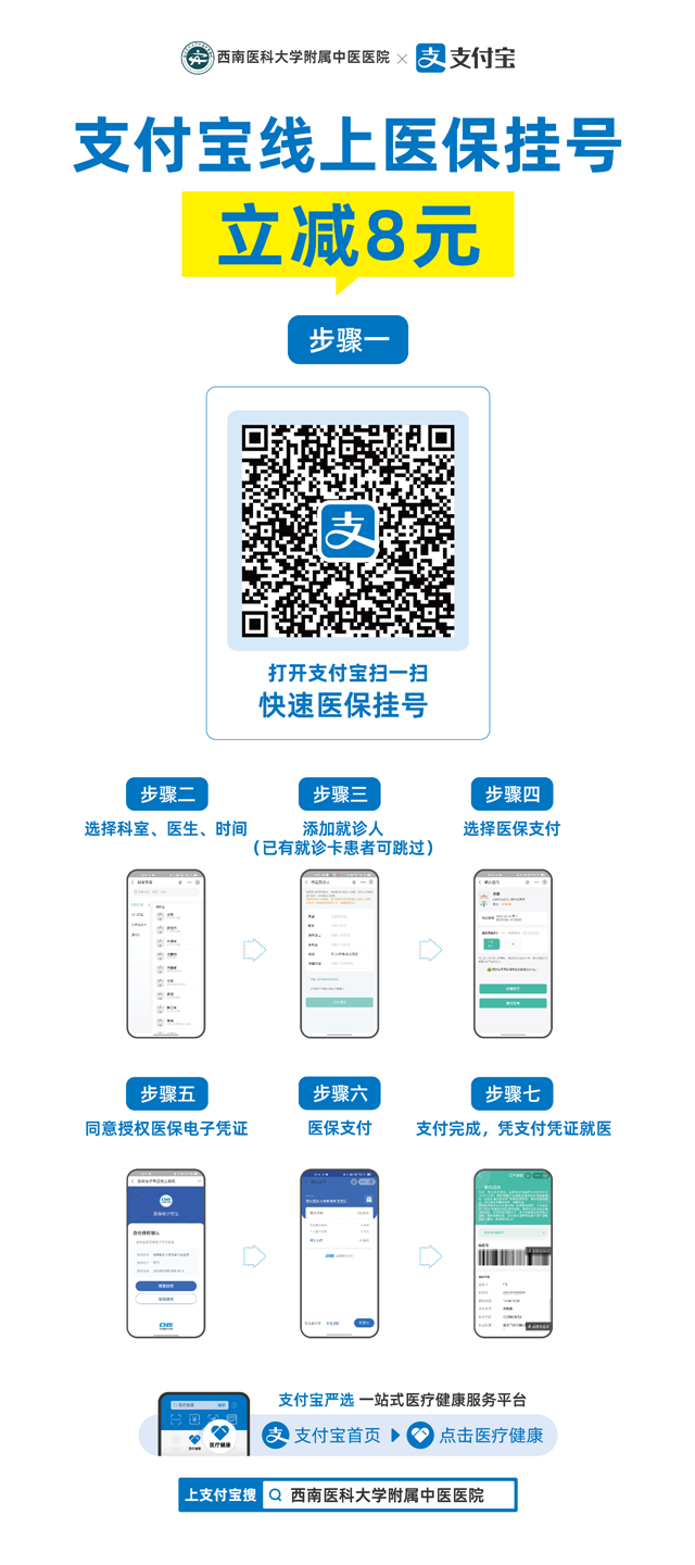 【扩散】来西南医大中医院就诊请注意……
