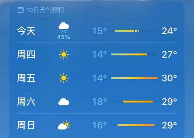 西南医大中医院鲜玉军副教授：春季天气多变如何保养