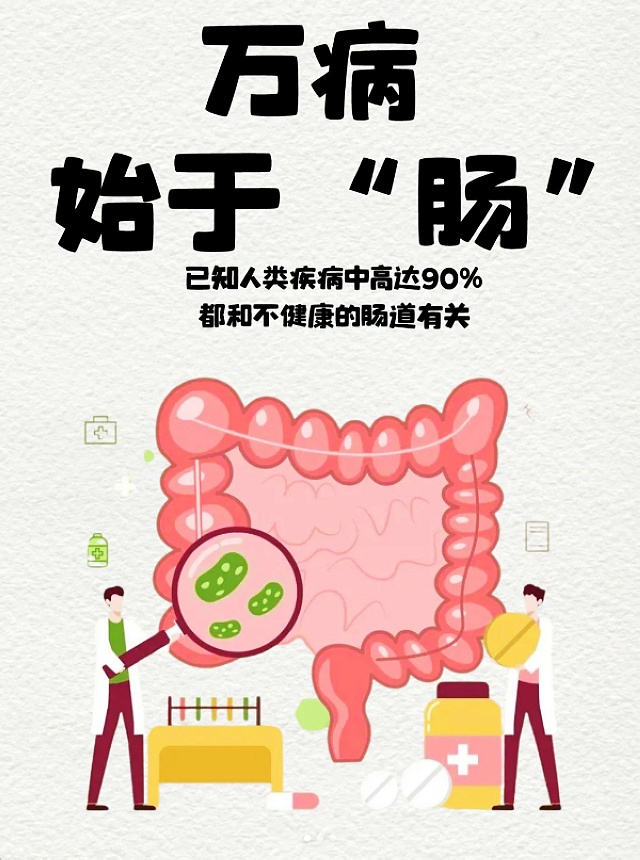 专病专治 精准诊疗┃合江县中医医院结直肠专病、痔瘘专病门诊