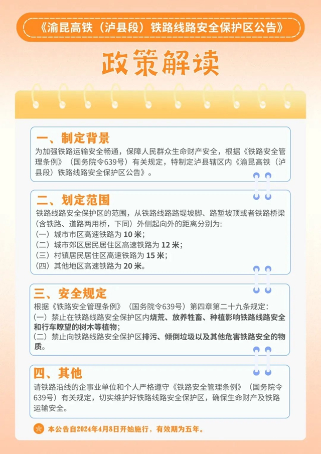 开通在即!渝昆高铁(泸县段)划定铁路线路安全保护区,严禁这些行为(图3) 3.jpg