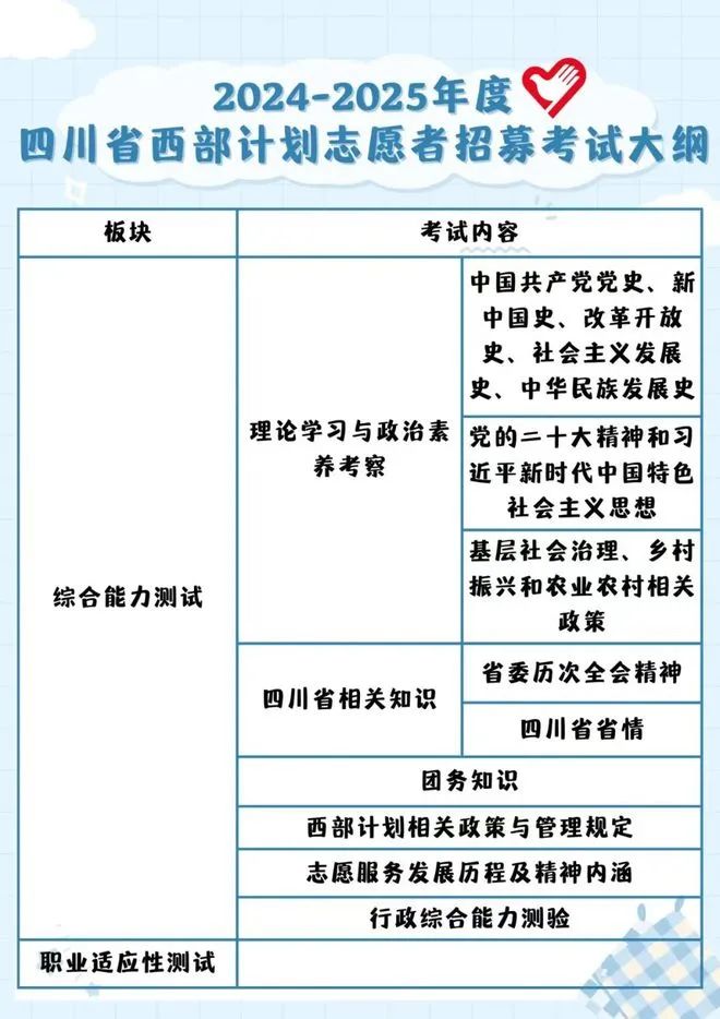 志愿2.jpg