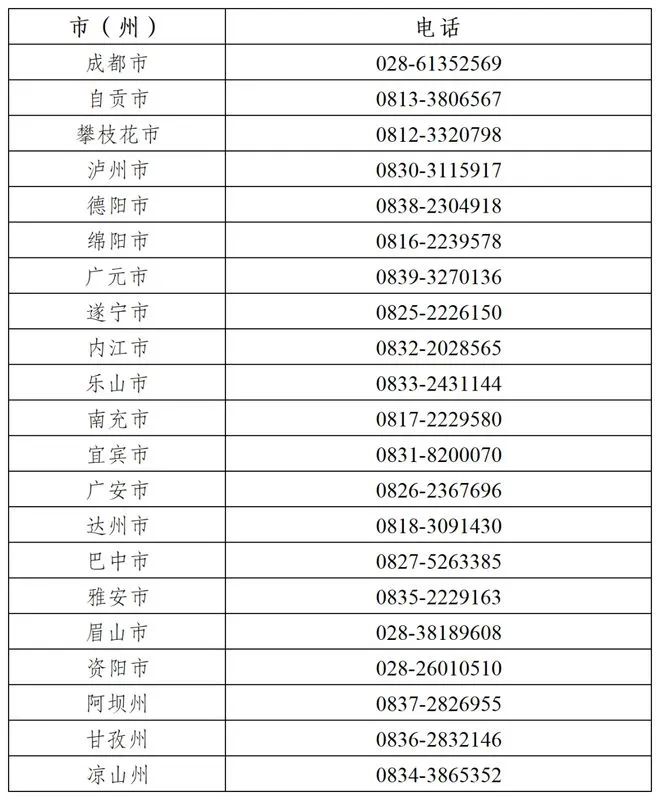 志愿3.jpg