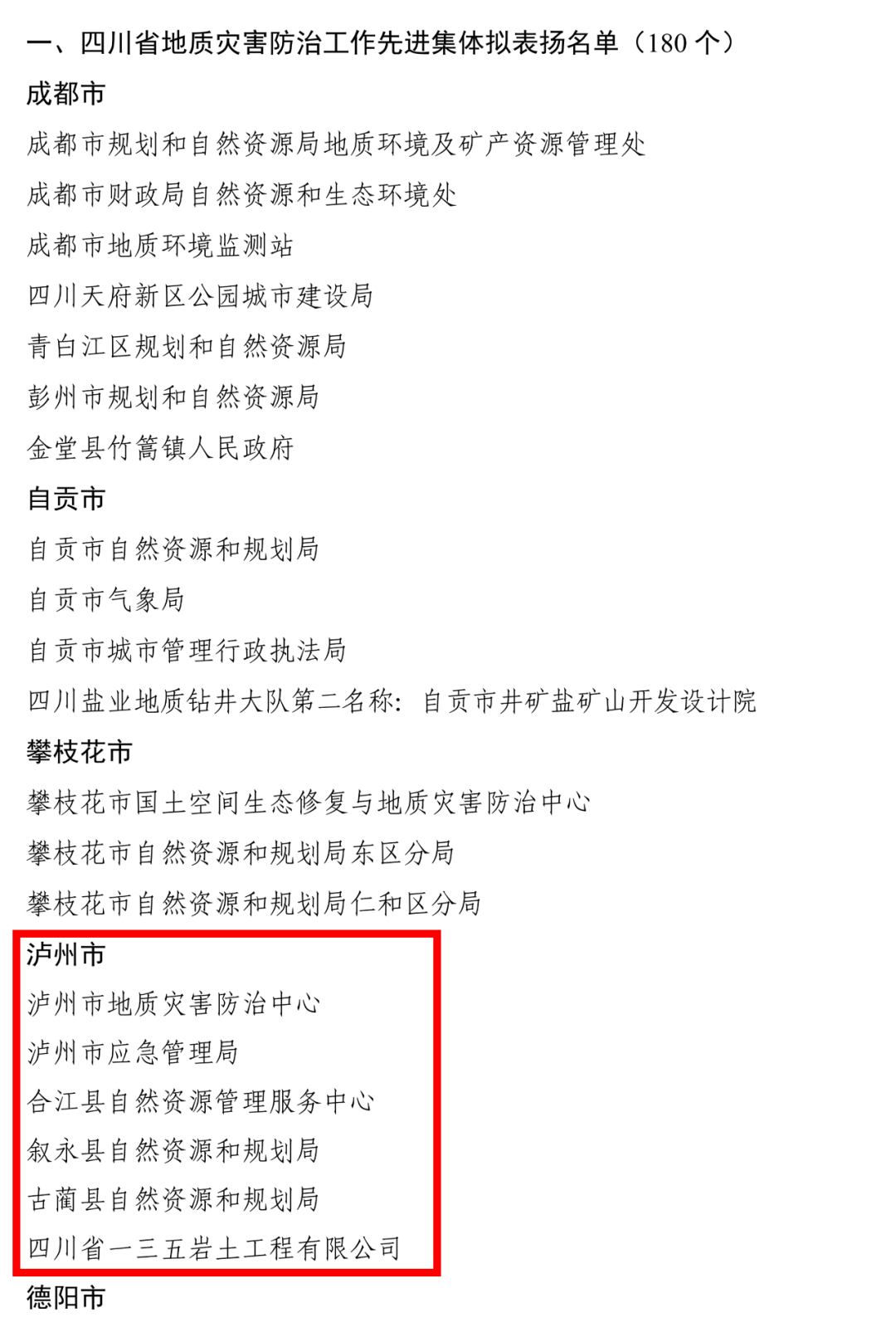通报表扬!泸州这些集体和个人被评省级先进(图1) 人1.png