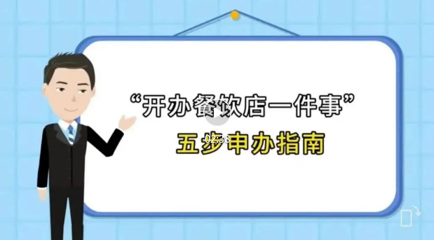 @泸州创业者:“开办餐饮店一件事”办理攻略来啦!仅需跑一次,轻松开店!(图3) 12.png