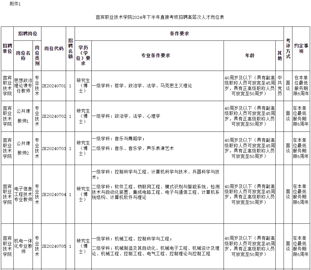 岗位1.png