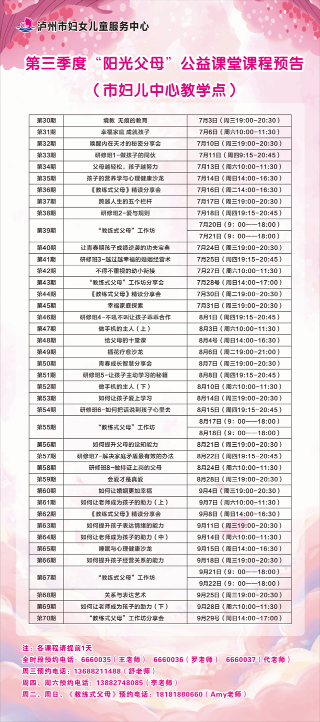 泸州市妇女儿童服务中心“教练式父母”工作坊公益班开课啦!(图5) 5.png