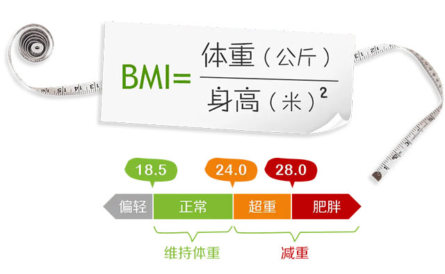 【关注】202斤女大学生,减肥手术成功!(图9) 8.jpg