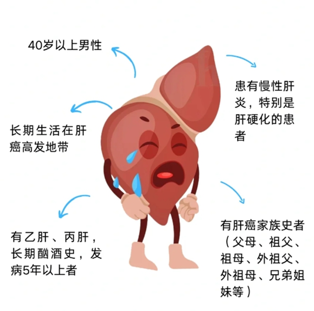 【技术】“介入+靶免”强强联合,为肝癌患者带来新“生机”!(图5) 肝5.jpg