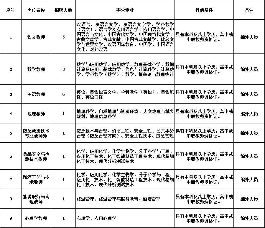 单元.png