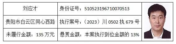 悬赏公告 | @所有人，举报有奖！奖励最高超17.5万元