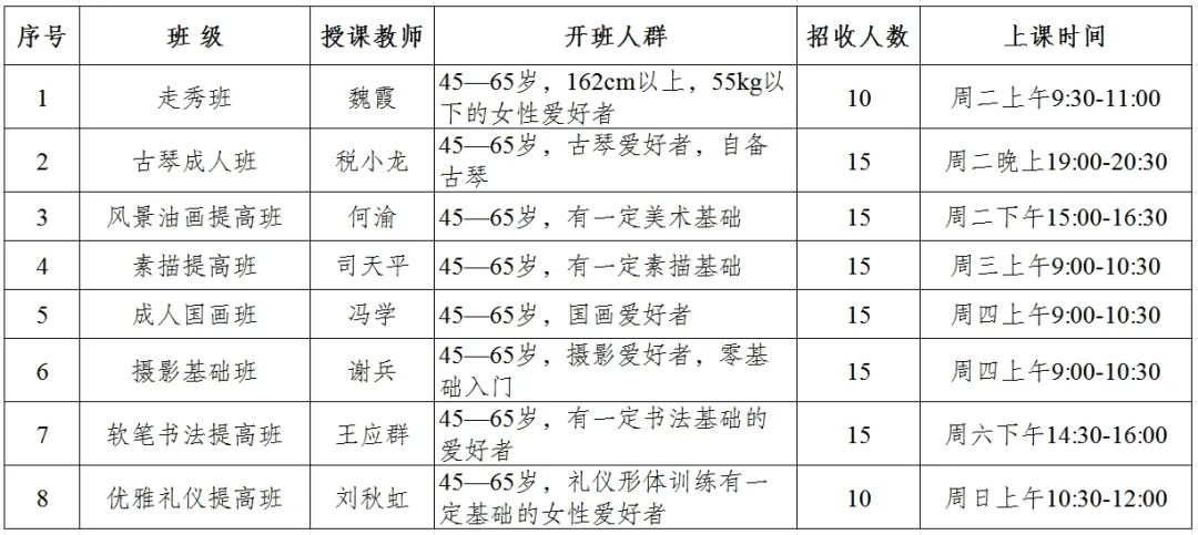 表3.jpg