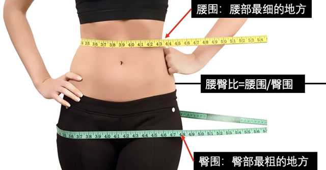 【分享】每天睡够6小时,居然能减肚子(图2) 2.jpg