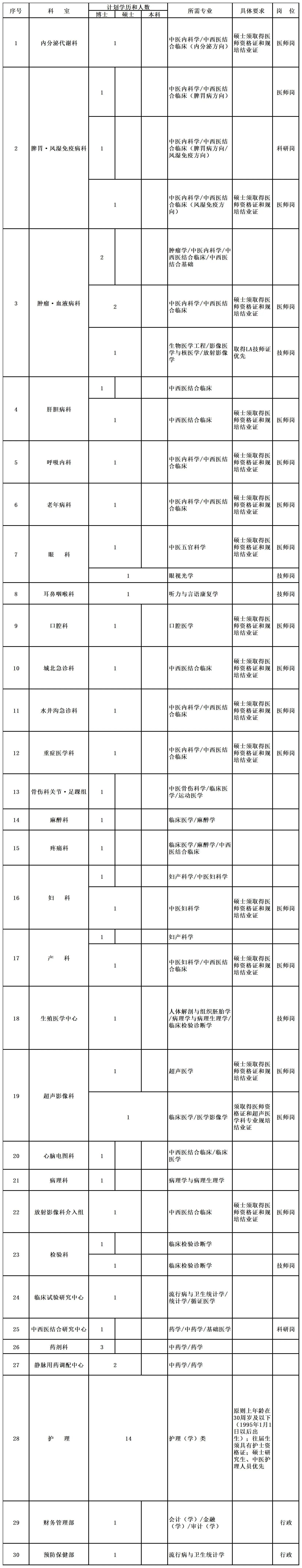 招2.jpg