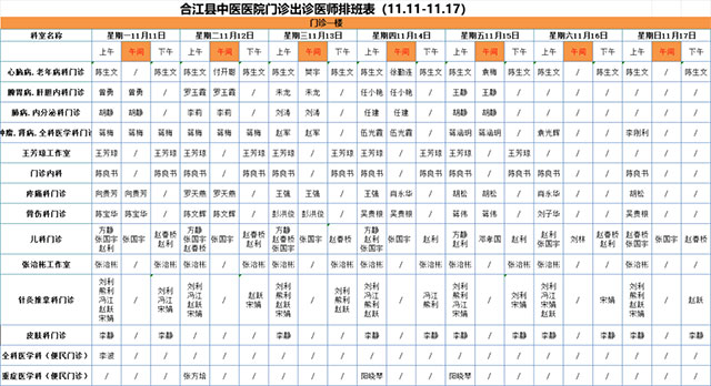 合江县中医医院11月11日—17日门诊坐诊信息