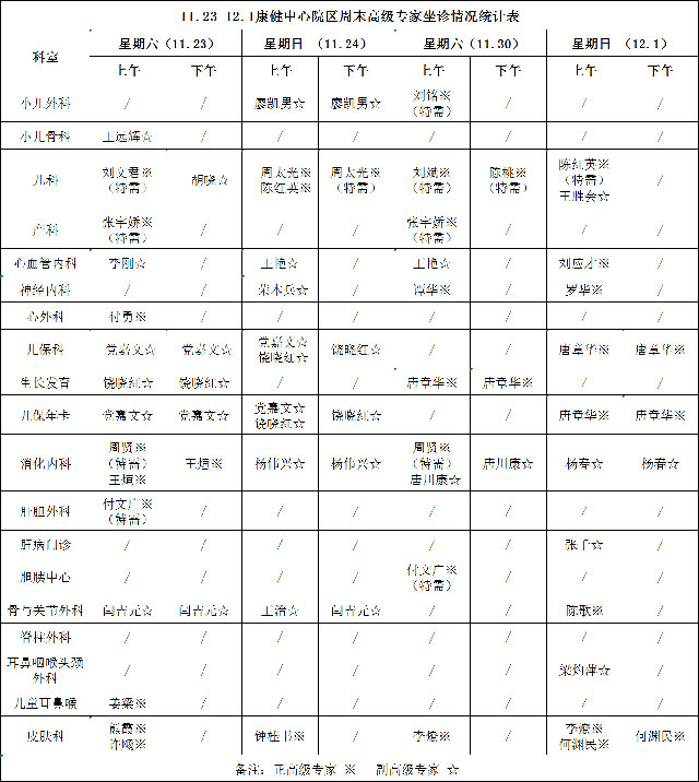 西南医大附院周六日也能轻松挂专家号、做检查啦!(图3) 3.jpg