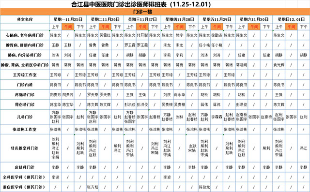 合江县中医医院11月25日—12月1日门诊坐诊信息！