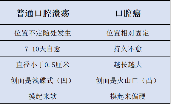 口腔6.png