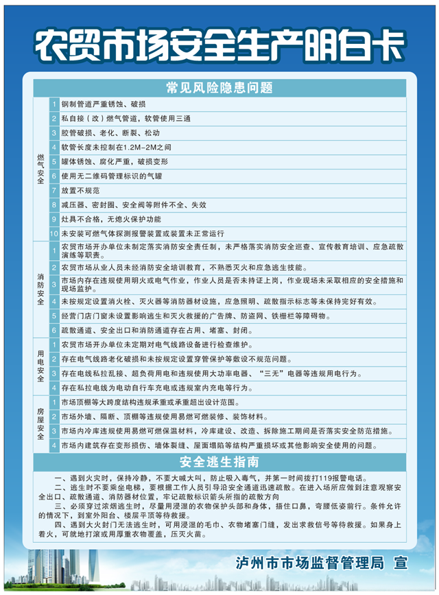 泸州市市场监管局印发《农贸市场安全生产明白卡》