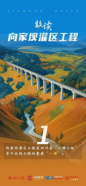 总投资约500亿元!向家坝灌区一期工程通水了(图6) 6.jpg