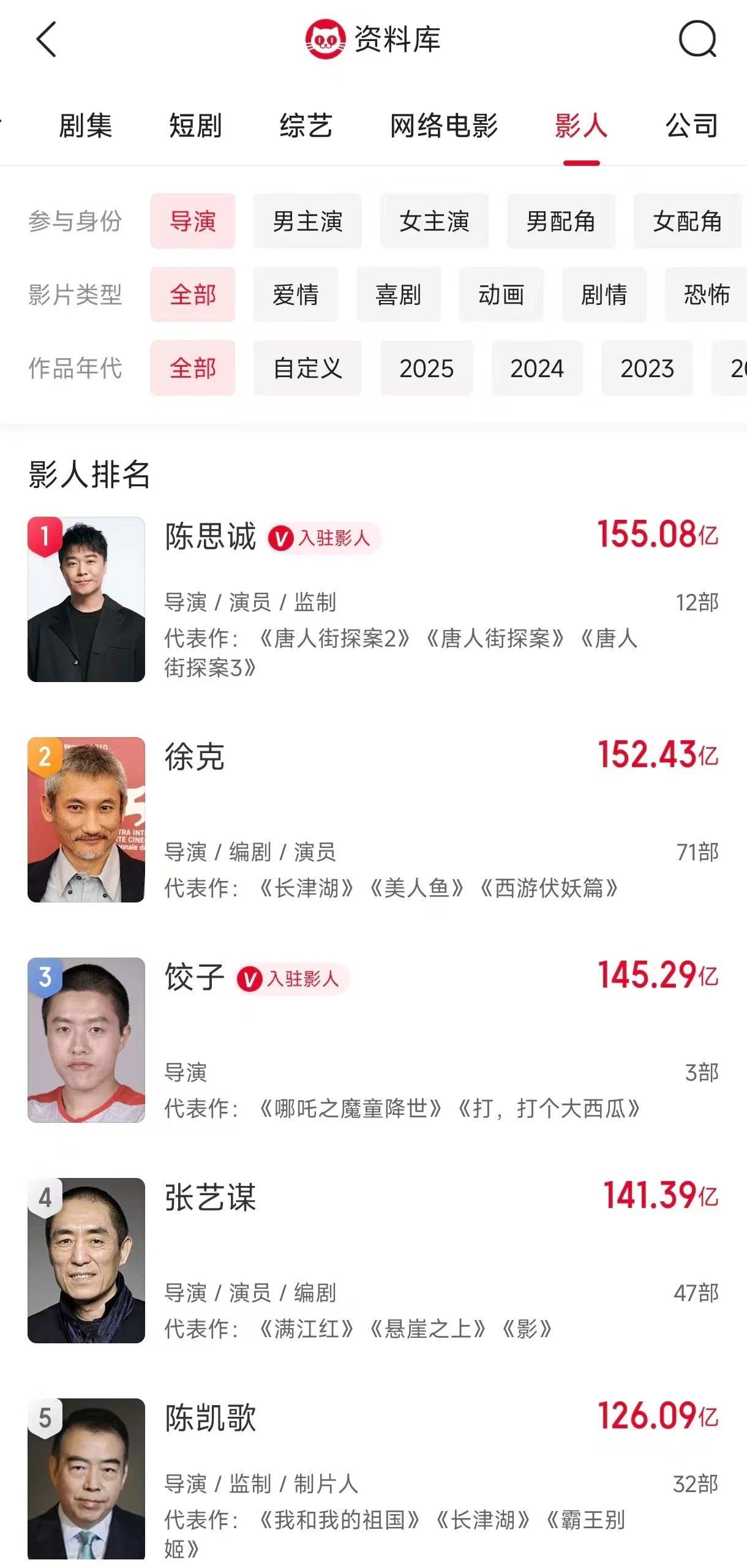 泸州籍导演饺子，传来喜讯！