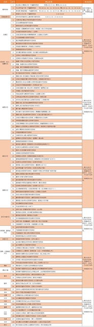 泸州公交个性卡上新啦!快来选购~(图6) 111.jpg